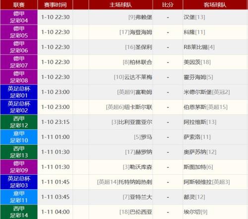篮球盛宴,绿军对热火,巅峰对决,星空,XingKong,星空注册网址,星空app,星空官网,星空网站,星空下载