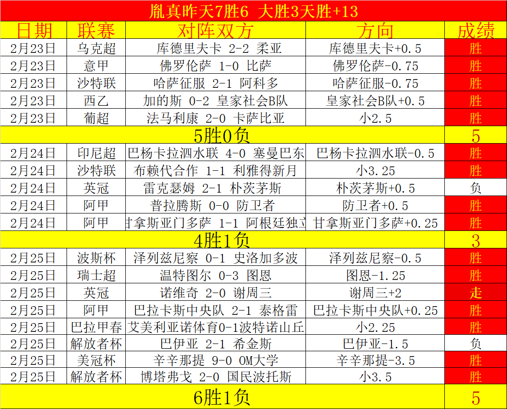 刘国梁遭受,耻辱,被迫参与王,星空,XingKong,星空注册网址,星空app,星空官网,星空网站,星空下载
