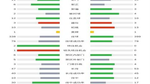 大乐透期号专家推荐：朗斯客场挑战里尔分析